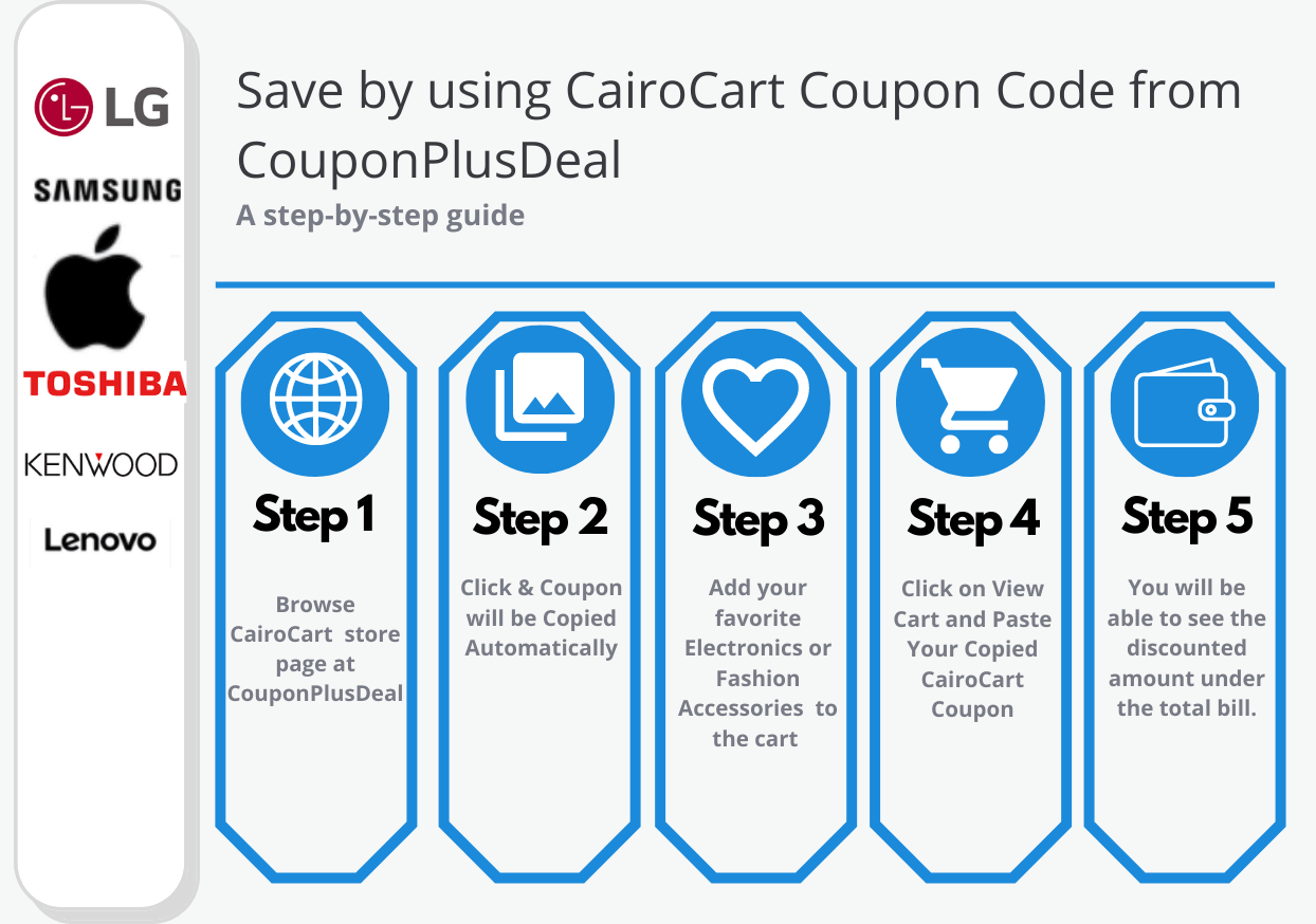 How To Use CairoCart Coupon Code